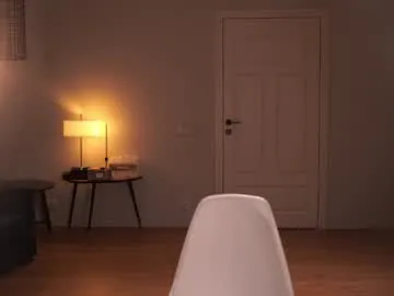 ella_twinkle – webcam model profile photo Image 8