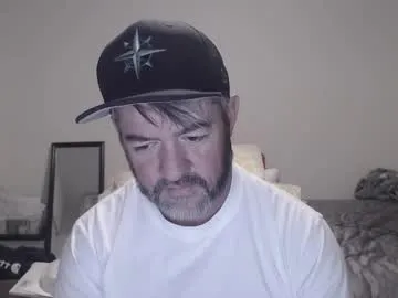 aaronfocks – webcam model profile photo