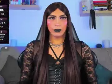 anabel054 – webcam model profile photo Image 13