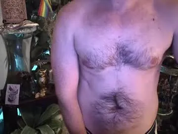 loving_ladies – webcam model profile photo Image 12