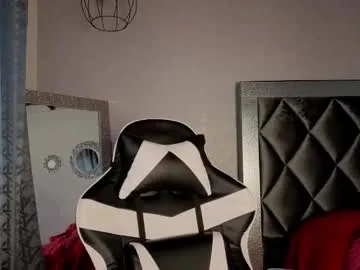 sweetyoops – webcam model profile photo Image 13