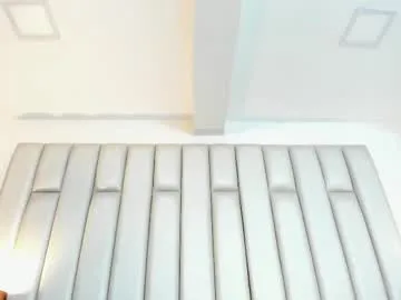 anabel054 – webcam model profile photo Image 19