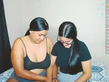 liza_wet – webcam model profile photo Image 3