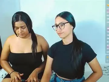 liza_wet – webcam model profile photo Image 5