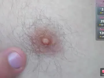 loving_ladies – webcam model profile photo Image 6