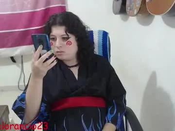 realtryit – webcam model profile photo Image 15