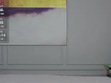 wet_dreamm22 – webcam model profile photo Image 2