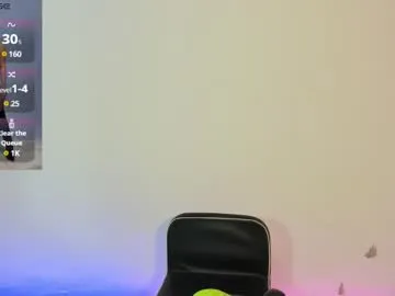 abellacroft – webcam model profile photo Image 5