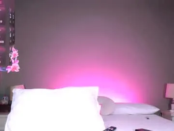 sweetyoops – webcam model profile photo Image 4