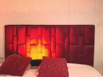 realtryit – webcam model profile photo Image 5