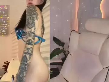 anabel054 – webcam model profile photo Image 13