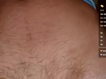 miagiorgia – webcam model profile photo Image 15