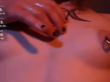 byrdtabitha – webcam model profile photo Image 10