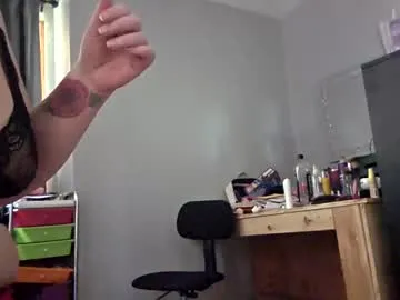 sofiakhanxo – webcam model profile photo Image 14