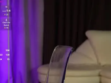 anabel054 – webcam model profile photo Image 10