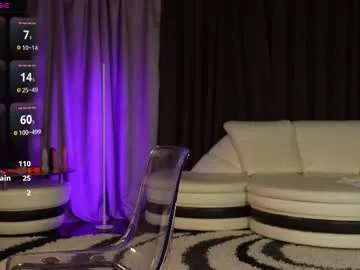 anabel054 – webcam model profile photo Image 11