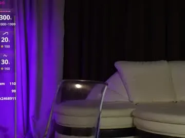 anabel054 – webcam model profile photo Image 14