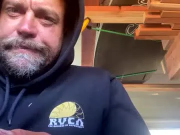 realtryit – webcam model profile photo Image 3