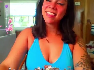 anabel054 – webcam model profile photo Image 14