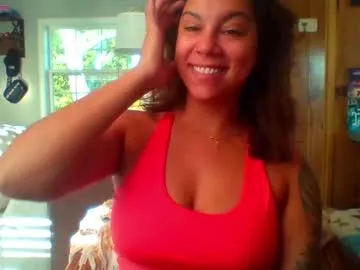 anabel054 – webcam model profile photo Image 19