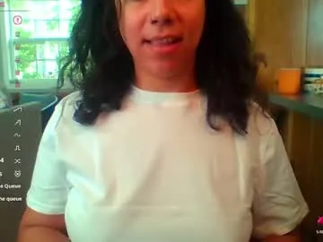 anabel054 – webcam model profile photo Image 4