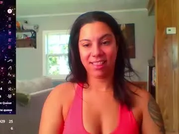 anabel054 – webcam model profile photo Image 5