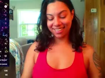 anabel054 – webcam model profile photo Image 7