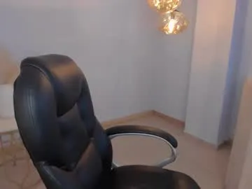 play_me_softly – webcam model profile photo Image 7