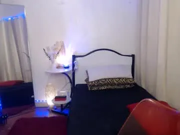 realtryit – webcam model profile photo Image 13