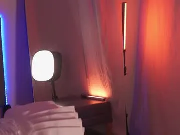 anabel054 – webcam model profile photo Image 10