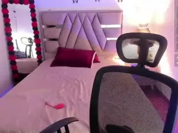 sophyamiller_15 – webcam model profile photo Image 15