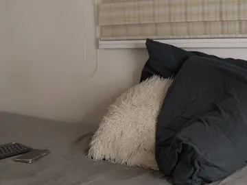 anabel054 – webcam model profile photo Image 3