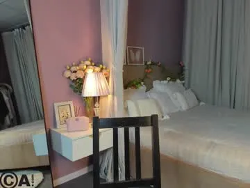 hollyxx_ – webcam model profile photo Image 14