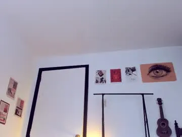 traciblow – webcam model profile photo Image 5