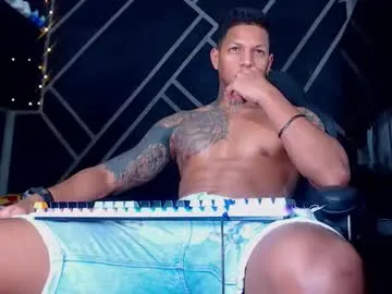 sweetyoops – webcam model profile photo Image 14