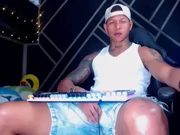 sweetyoops – webcam model profile photo Image 19