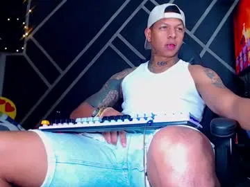 sweetyoops – webcam model profile photo Image 4