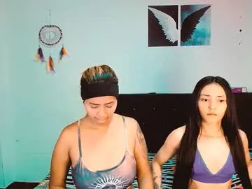 anabel054 – webcam model profile photo Image 11