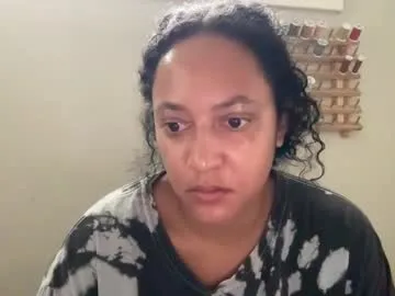 emonyashka – webcam model profile photo Image 6