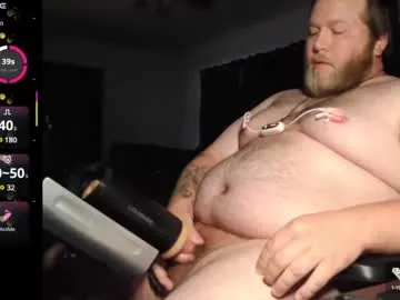 wet_dreamm22 – webcam model profile photo Image 6