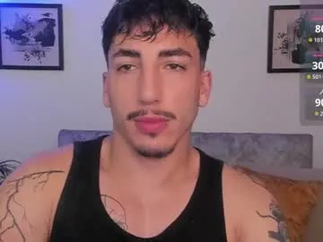 wet_dreamm22 – webcam model profile photo Image 2