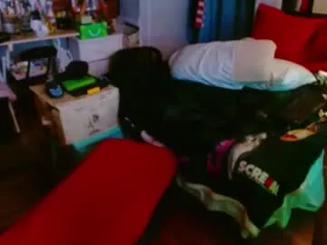 anabel054 – webcam model profile photo Image 10