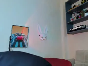 anabel054 – webcam model profile photo Image 18