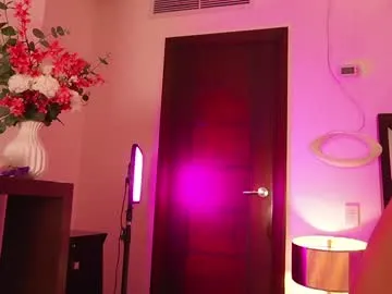 wet_dreamm22 – webcam model profile photo Image 17