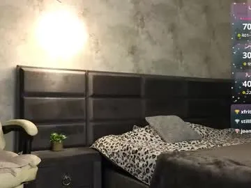 pinkypuppa – webcam model profile photo Image 10