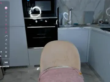 classy_medeeea – webcam model profile photo Image 16