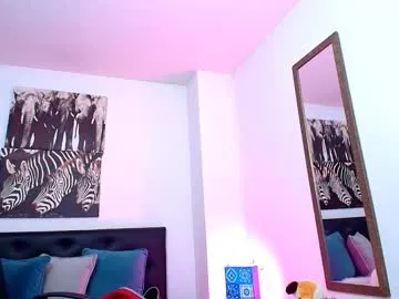 fannygarland – webcam model profile photo Image 2