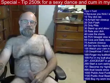 anabel054 – webcam model profile photo Image 2