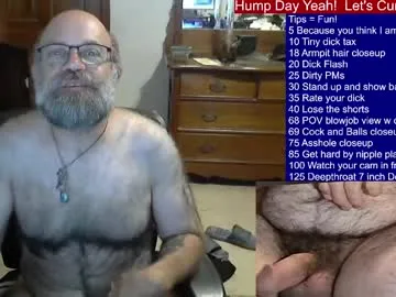 anabel054 – webcam model profile photo Image 5