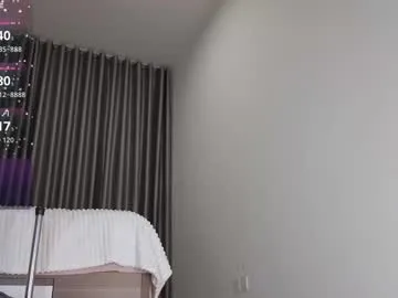 alondraandsweet – webcam model profile photo Image 13